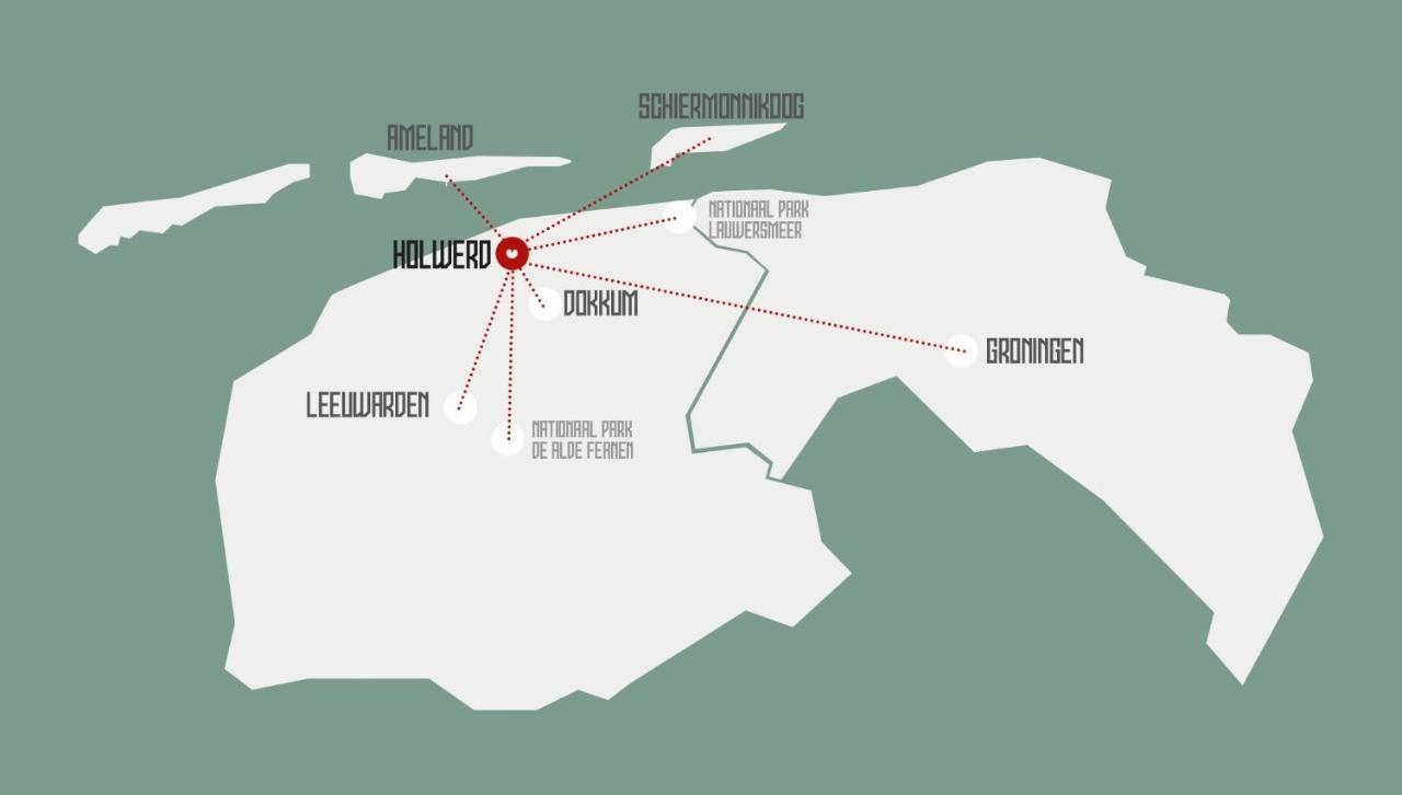 Fietshotel Zee Van Tijd Holwerd Dış mekan fotoğraf